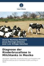 Diagnose der Rinderbrucellose in Milchtanks in Mexiko