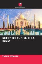 SETOR DE TURISMO DA ÍNDIA