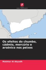 Os efeitos do chumbo, cádmio, mercúrio e arsénico nos peixes