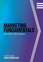 Marketing Fundamentals for Future Professionals