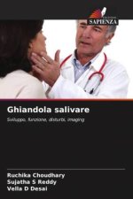 Ghiandola salivare