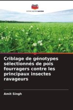 Criblage de génotypes sélectionnés de pois fourragers contre les principaux insectes ravageurs