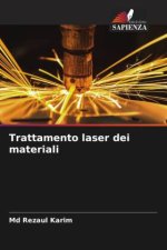 Trattamento laser dei materiali