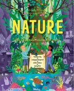 Nature: Why Do We Need a Nature to Be Green