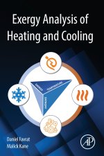 Exergy Analysis of Heating and Cooling
