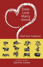 Date, Love, Marry, Avoid – Find Your Soulmate