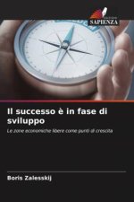 Il successo ? in fase di sviluppo