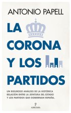CORONA Y LOS PARTIDOS,LA