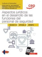 MANUAL ASPECTOS JURIDICOS DESARROLLO FUNCIONES