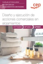MANUAL DISEÑO Y EJECUCION DE ACCIONES COMERCIALES EN ALOJAM