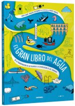 EL GRAN LIBRO DEL AGUA DE LA TRANSPIRACION DE LAS PLANTAS A