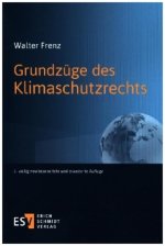 Grundzüge des Klimaschutzrechts