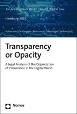 Transparency or Opacity