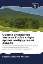 Ocenka äxtraktow list'ew Euclea crispa protiw wozbuditelej diarei