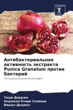 Antibakterial'naq aktiwnost' äxtrakta Punica Granatum protiw bakterij