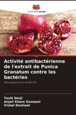 Activité antibactérienne de l'extrait de Punica Granatum contre les bactéries