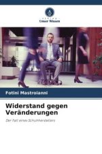 Widerstand gegen Veränderungen