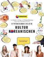 Das Wörterbuch zur Koreanischen Kultur