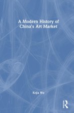 Modern History of China's Art Market