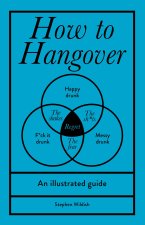 How to Hangover