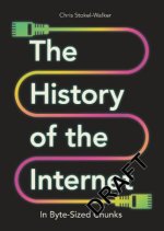History of the Internet in Byte-Sized Chunks