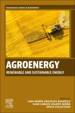 Agroenergy: Renewable and Sustainable Energy
