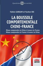La boussole comportementale Chine-France