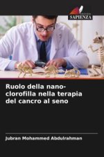 Ruolo della nano-clorofilla nella terapia del cancro al seno