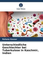 Unterschiedliche Geschlechter bei Tuberkulose in Kaschmir, Indien