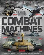 Visual History of Combat Machines: From 1915 to Present