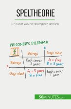 Speltheorie