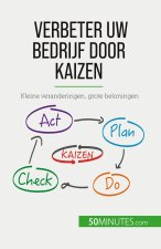 Verbeter uw bedrijf door Kaizen