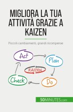 Migliora la tua attivit? grazie a Kaizen