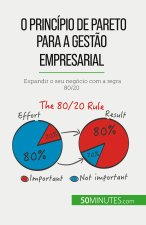 O princípio de Pareto para a gest?o empresarial