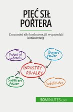 Pi?? si? Portera