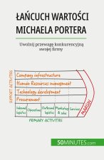 ?a?cuch warto?ci Michaela Portera