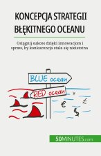 Koncepcja strategii b??kitnego oceanu