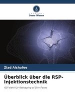 Überblick über die RSP-Injektionstechnik