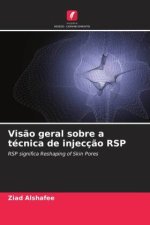Visão geral sobre a técnica de injecção RSP