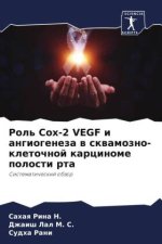 Rol' Cox-2 VEGF i angiogeneza w skwamozno-kletochnoj karcinome polosti rta