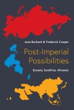 Post–Imperial Possibilities – Eurasia, Eurafrica, Afroasia