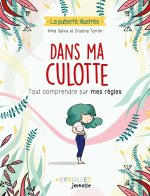 Dans ma culotte