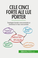 Cele cinci for?e ale lui Porter