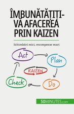 Îmbun?t??i?i-v? afacerea prin Kaizen