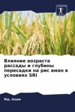 Vliqnie wozrasta rassady i glubiny peresadki na ris aman w uslowiqh SRI