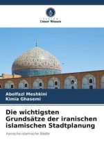 Die wichtigsten Grundsätze der iranischen islamischen Stadtplanung