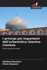 I principi pi? importanti dell'urbanistica islamica iraniana