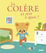 La colère