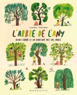 LARBRE DE LANY