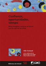 CONFIANZA OPORTUNIDADES TIEMPO